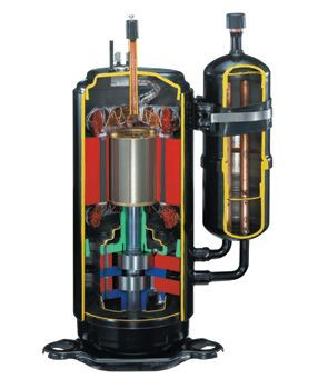 Rotary compressors