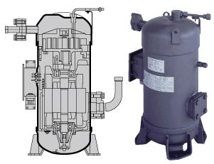 Scroll compressors